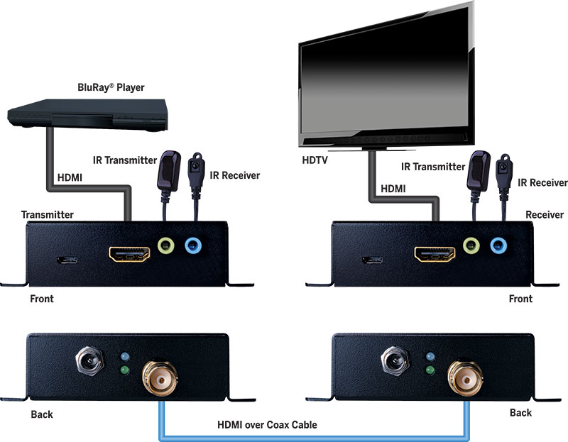 EV4K2004-Connection-Diagram.jpg