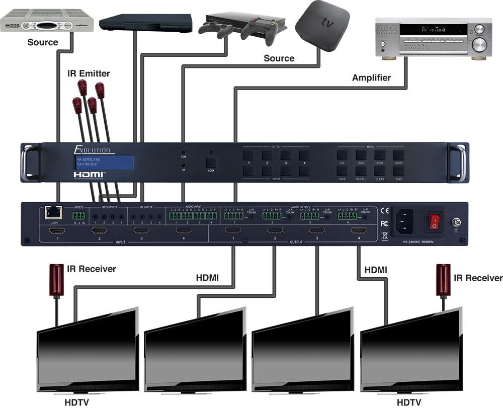 EVMX44VW-Connection-Diagram.jpg