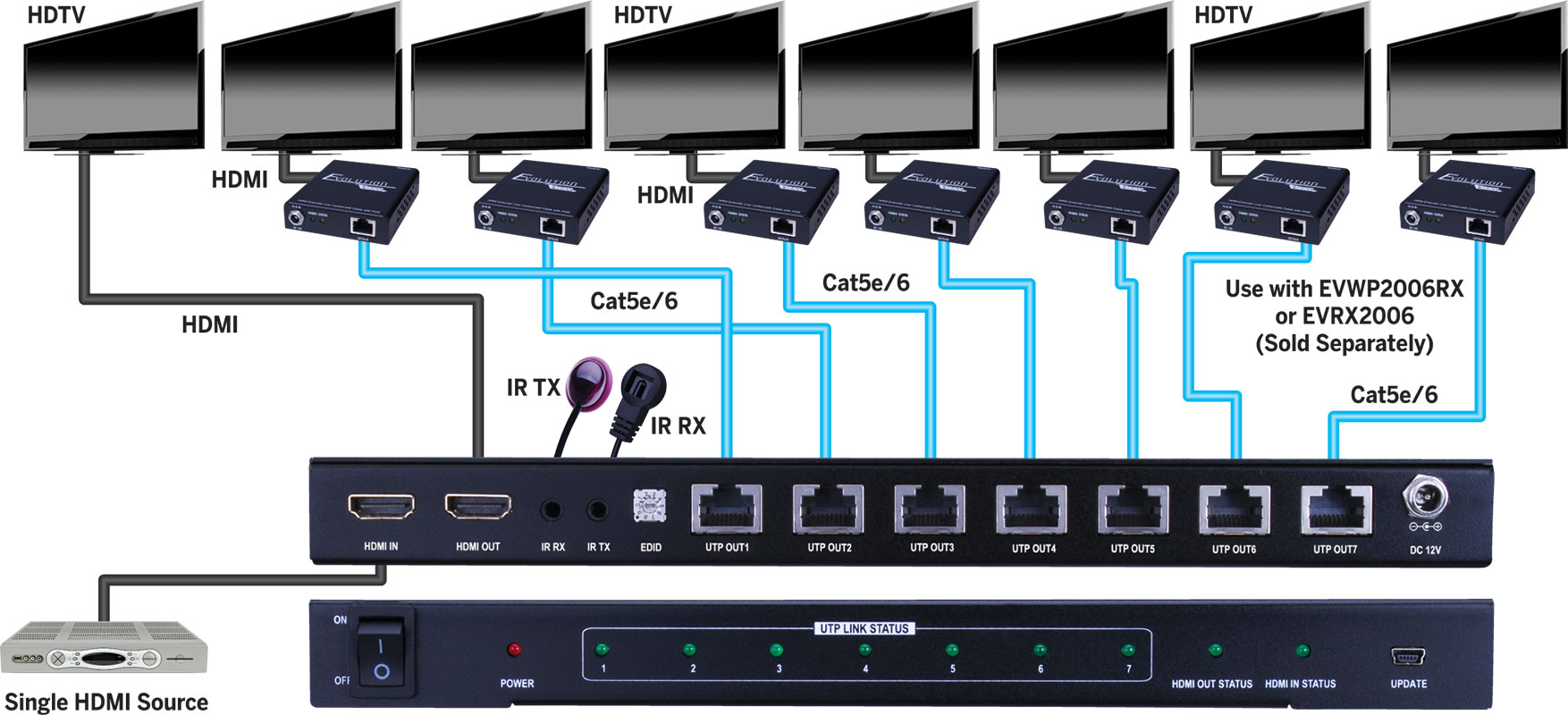 EVSP1017-Connection-diagram.jpg