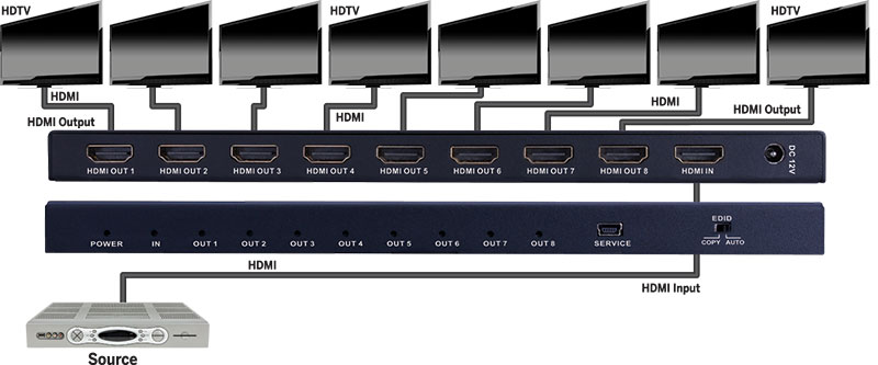 EVSP4K18-Connection-Diagram-2.jpg