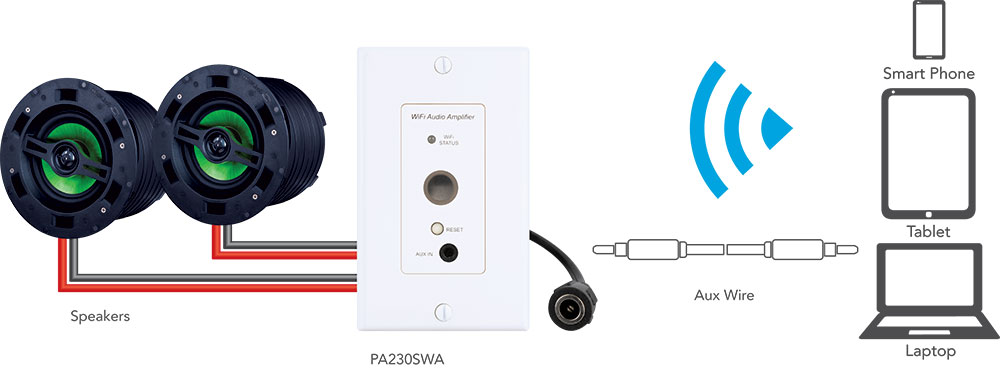 PA230SWA-Connection-Diagram.jpg